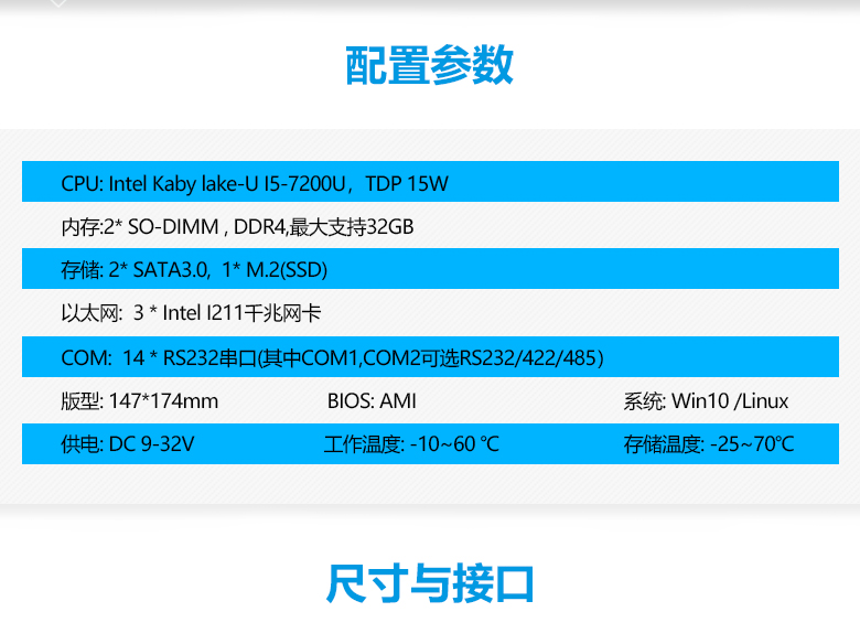 GM-M7200U 嵌入式工(gōng)控主闆(圖2)